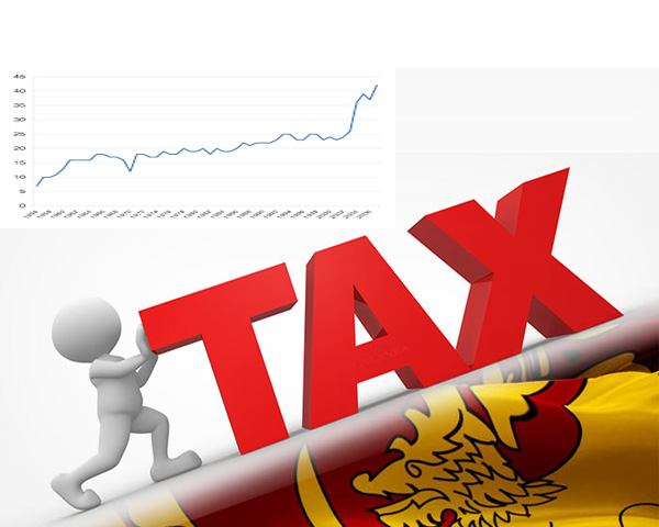 Govt likely to surpass FY23 tax collection goal by over $24 billion