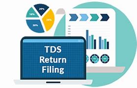 CBDT Extends Deadline for Filing TDS for Non-Salary Transactions